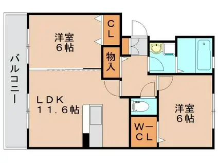 ロイヤルエストII(2LDK/2階)の間取り写真