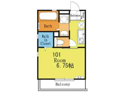 ロフティア六番館(1K/1階)の間取り写真