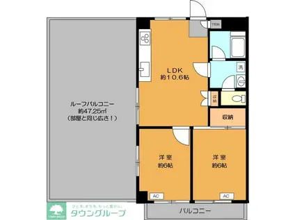 メゾン練馬(3DK/4階)の間取り写真