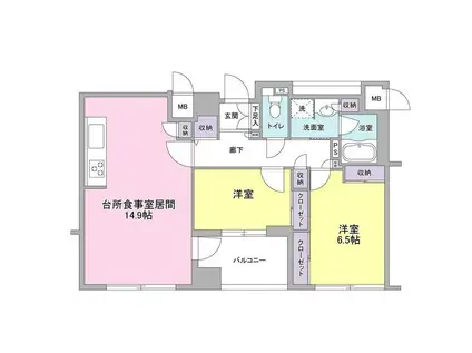 デュエット北千住セレナ(2LDK/2階)の間取り写真