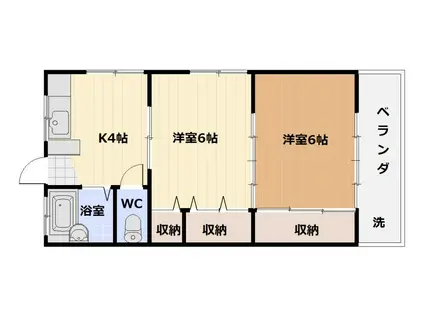 今村コーポ(2K/2階)の間取り写真