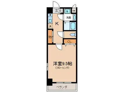 エンゼルプラザ瀬田駅前(1K/2階)の間取り写真