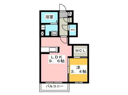 アヴニールけやき(1LDK/1階)の間取り写真