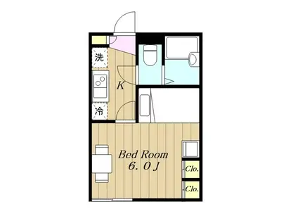 レオパレスキャンサーU(1K/1階)の間取り写真