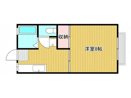 コーポスワラ(1K/1階)の間取り写真