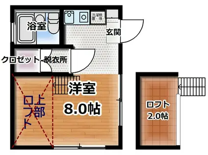 マロンハイツ(ワンルーム/1階)の間取り写真