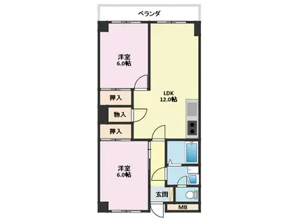 ユトリロ下地3(2LDK/1階)の間取り写真
