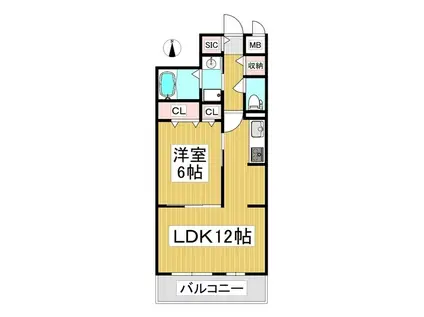 コンフォーティア中込A棟(1LDK/1階)の間取り写真