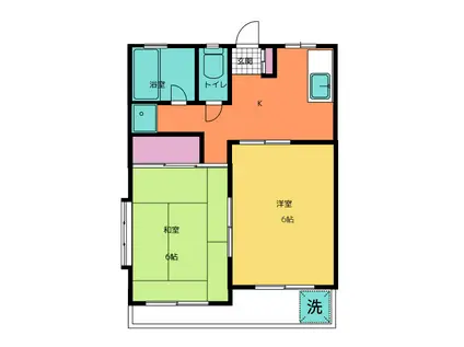 加藤マンション(2K/3階)の間取り写真