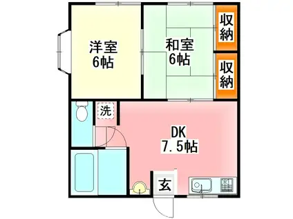 コーポヤスツネ(2DK/1階)の間取り写真