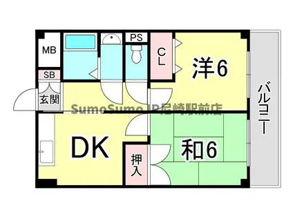 マンションスカイ(2DK/2階)の間取り写真