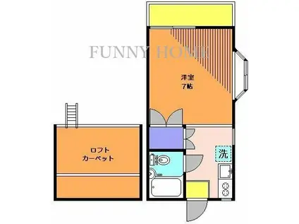 第3チトセハイツ(ワンルーム/2階)の間取り写真