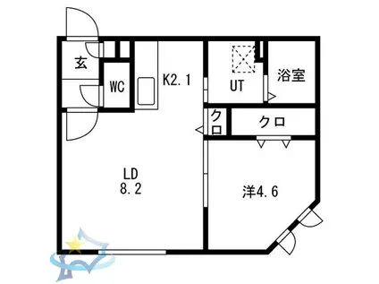 南19西8マンション(1LDK/2階)の間取り写真