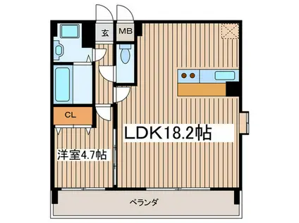 グラッドウィン山王(1LDK/2階)の間取り写真