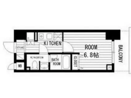 KDXレジデンス難波南(1K/9階)の間取り写真