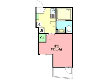 デン大口仲町3(1K/3階)の間取り写真