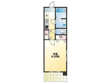 ドゥエリング上汐(1K/3階)の間取り写真