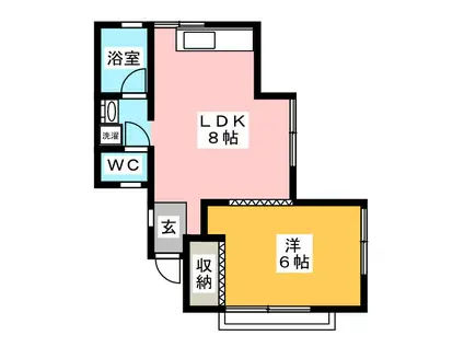 マーガレットハウス(1DK/2階)の間取り写真