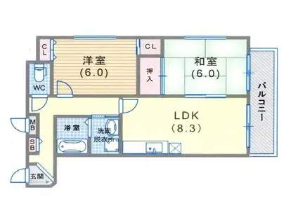 アーネスト須磨(2LDK/5階)の間取り写真