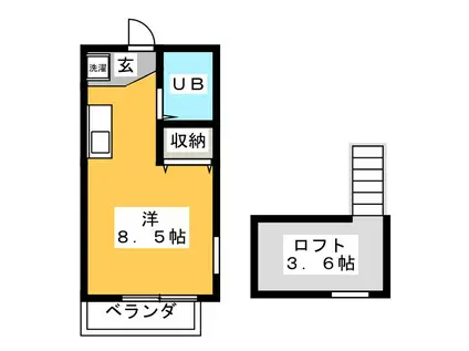 荒川ハイツ(ワンルーム/2階)の間取り写真