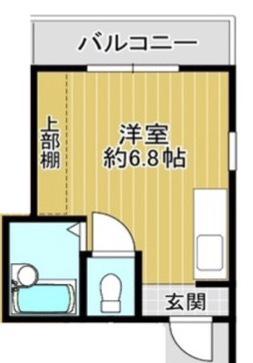 ラハイナ玉出西(ワンルーム/5階)の間取り写真