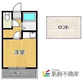 アーデンハイム和白(ワンルーム/2階)の間取り写真