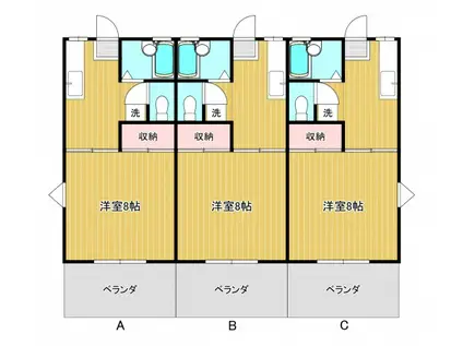 コーポレセディ(1K/1階)の間取り写真