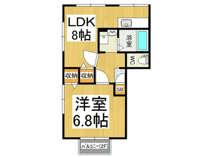 フレグランスオザワ(1LDK/1階)の間取り写真