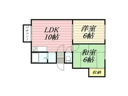 富丘ガーデンヒルズ(2LDK/2階)の間取り写真