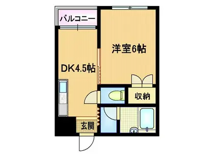 ハイム希夢毛馬(1DK/2階)の間取り写真