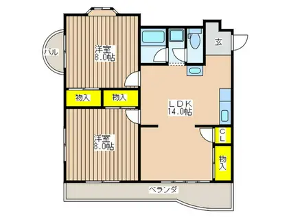 コーポ安井(2LDK/2階)の間取り写真