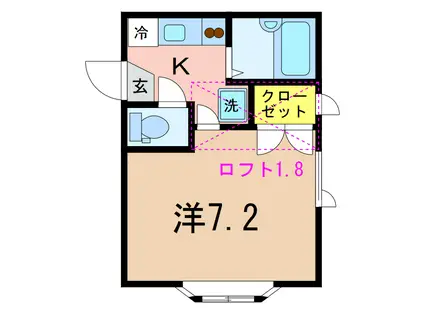 ユーカリ(1K/2階)の間取り写真