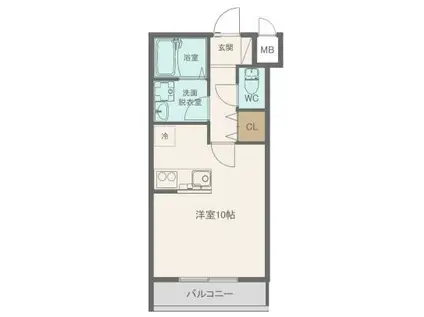 サンビルダープラス高羽ガーデン(ワンルーム/2階)の間取り写真