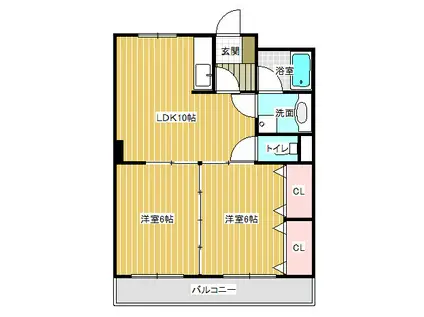 コスモアージュ(2LDK/3階)の間取り写真