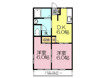 スズキアパート(2DK/2階)の間取り写真