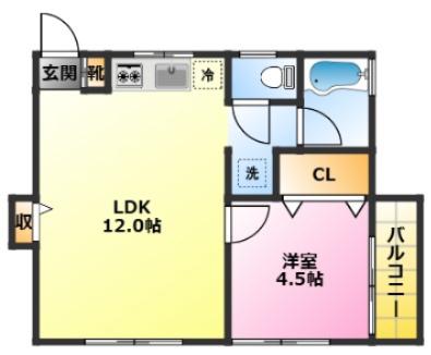 シモヌリビル(1DK/2階)の間取り写真