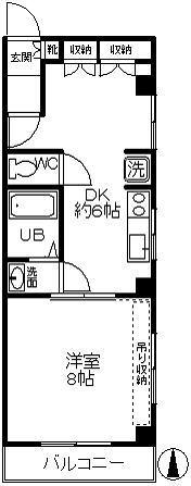 高円寺フラット(1DK/2階)の間取り写真