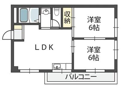STEADY羽曳野(2LDK/3階)の間取り写真