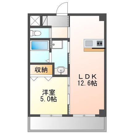 CEREZO(1LDK/5階)の間取り写真