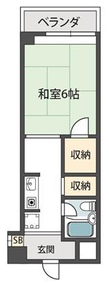 メゾン東大阪(1K/1階)の間取り写真