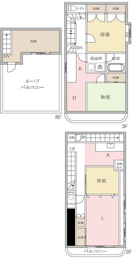 東保木間2丁目寿し銭ビル(3LDK/2階)の間取り写真