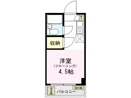 レジデンスカープ八王子(ワンルーム/2階)の間取り写真