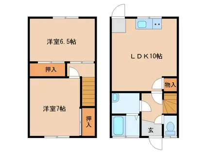 SANSEIコーポ(2LDK/1階)の間取り写真