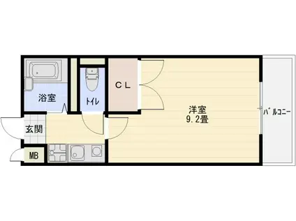 メゾンフェリシア沢田(1K/2階)の間取り写真