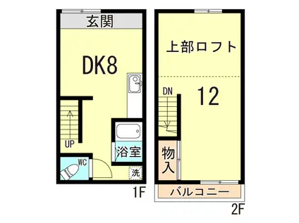 菊池アパート(1DK/1階)の間取り写真