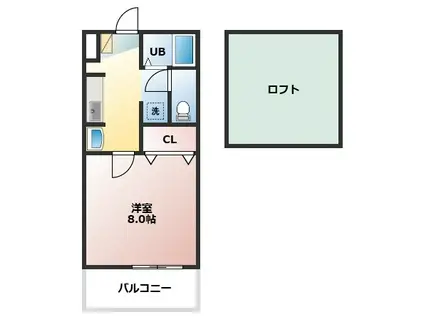 メゾンソレイユ(1K/2階)の間取り写真