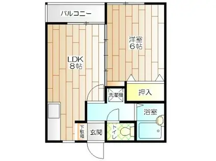 JR信越本線 茨目駅 徒歩35分 2階建 築27年(1LDK/1階)の間取り写真