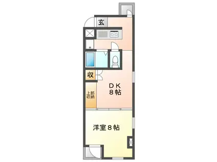 シティライフ八田(1DK/4階)の間取り写真