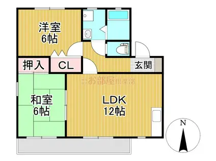プロムナード野中E(2LDK/2階)の間取り写真