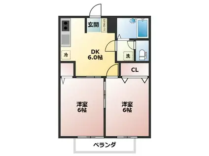 コーポラス曙(2DK/2階)の間取り写真